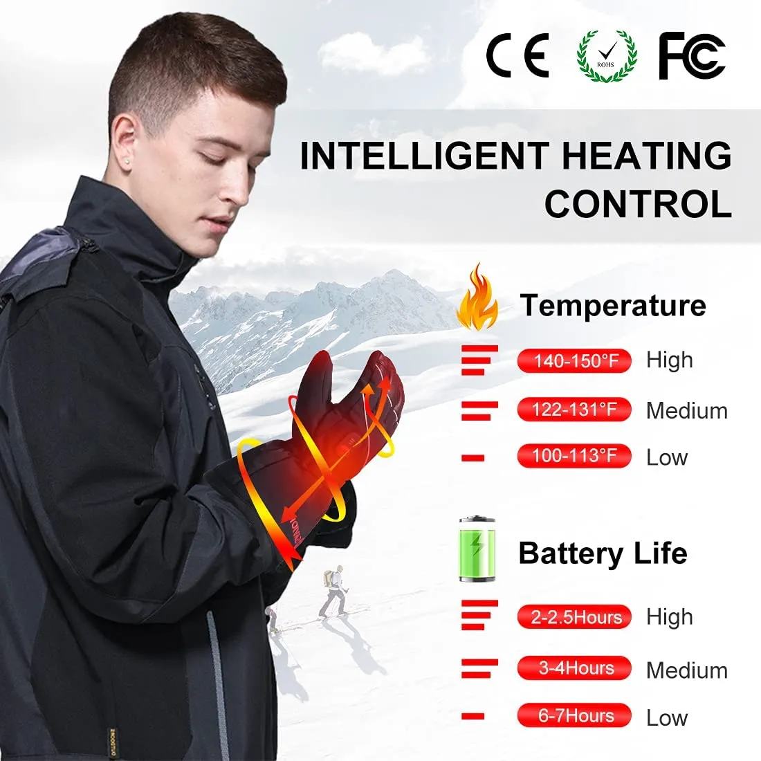 Savior Leather Waterproof Heated Gloves